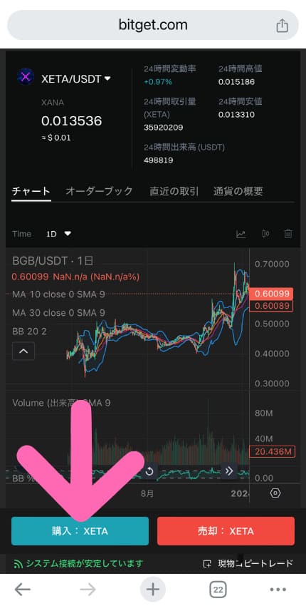 bitget XANA  XETA　クレジットカード