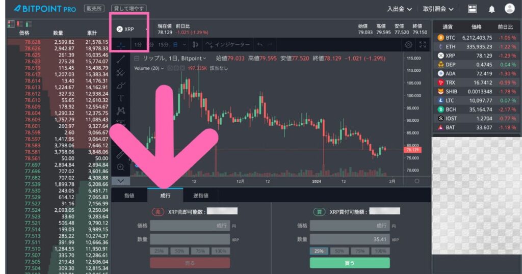 BITPOINT ビットポイント
BITPOINTPRO 板取引